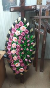 Кремація тіла померлого